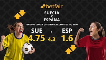 Suecia vs. España: horario, dónde ver, pronósticos y cuadro