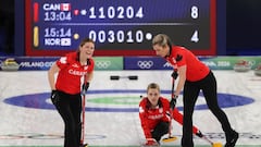 Juegos Olímpicos de Invierno 2026: horarios, calendario, pruebas, programación y agenda de hoy, 20 de febrero