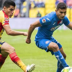 Cruz Azul - Morelia, cómo y dónde ver; horario y TV online