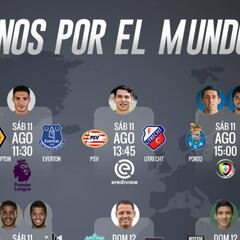 Partidos y actividad de mexicanos por el mundo: 11 - 12 de agosto