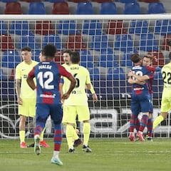 Aprobados y suspensos del Levante: Aitor le da la noche a Suárez