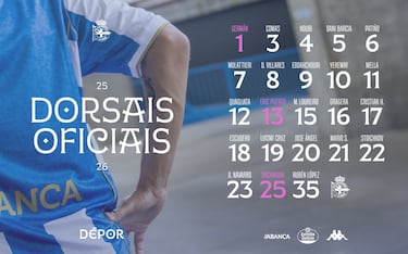 Fernando Soriano, de crucificado por la afición del Depor al aplauso