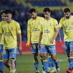 Los datos del problema de Las Palmas con el córner