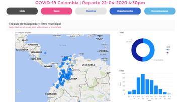 Mapa de casos y muertes por coronavirus por departamentos en Colombia: hoy, 22 de abril