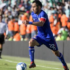 Caixinha responde el por qué no juega Rafael Baca