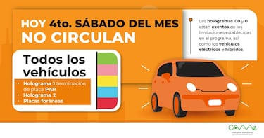¿Hay Doble Hoy No Circula para el 28 de septiembre de 2024?: autos y placas que descansan en CDMX y Edomex