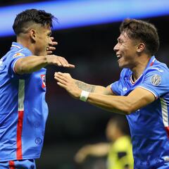La lista de transferibles de Cruz Azul de cara al Apertura 2023