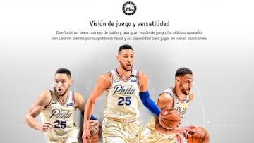 El gráfico de Ben Simmons: cómo triunfar en la NBA sin tiro