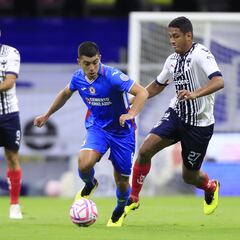 Monterrey - Cruz Azul: Horario, canal, TV, cómo y dónde ver la Liga MX