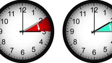 Europa quiere eliminar el Cambio de Hora, ¿en qué afectaría a los móviles?