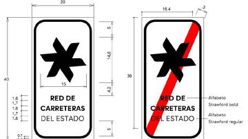 Transportes incorpora nuevas señales en las carreteras
