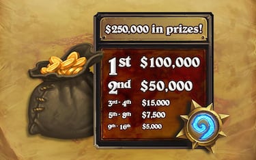 El mundial de Hearthstone tendrá $250.000 de premio