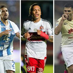 El Factor AS puso a Pachuca y a Tigres como candidatos al título