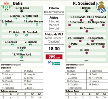 Un baile para los valientes