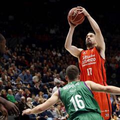 Final Eurocup; Valencia Basket vs Unicaja: resumen (68-62)
