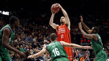 Final Eurocup; Valencia Basket vs Unicaja: resumen (68-62)
