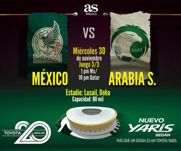 México, todo o nada contra Arabia Saudita