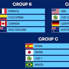 Selección Española femenina de fútbol en los JJOO 2024: grupo, rivales y cuándo juega