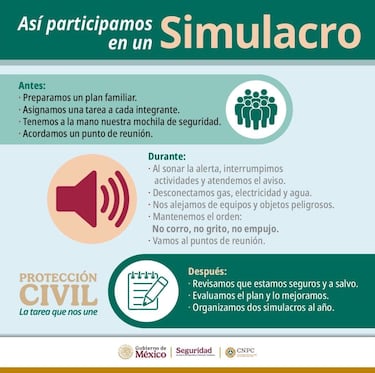 Cuándo y a qué hora sonarán las alertas en Cdmx y Edomex para el Primer Simulacro Nacional 2025