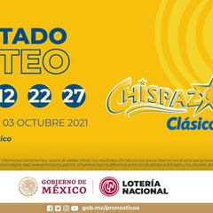 Resultados Lotería Nacional Chispazo hoy: ganadores y números premiados | 3 de octubre