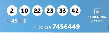 La Primitiva: comprobar los resultados del sorteo de hoy, sábado 2 de marzo