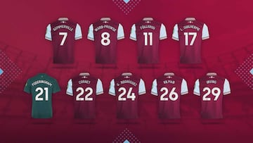 Los dorsales de todos los fichajes veraniegos del West Ham.