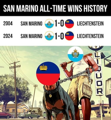 Los mejores memes del parón por selecciones