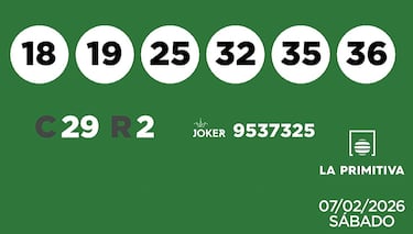 La Primitiva: comprobar los resultados del sorteo de hoy, sábado 7 de febrero