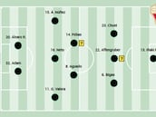 Alineación posible del Elche contra el Valencia en LaLiga EA Sports