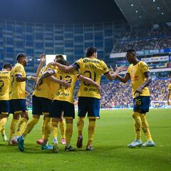 Balance del América como local en el Apertura 2024