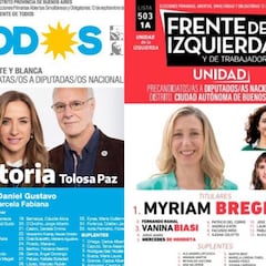 Elecciones PASO 2021: ¿cuáles son las opciones de voto?