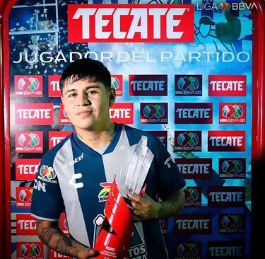 Los jugadores que ha dejado ir Chivas y ahora están consolidados bajo otra indumentaria