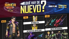 Free Fire: agenda semanal del 15 al 21 de junio con torre del rey y tienda del hacker