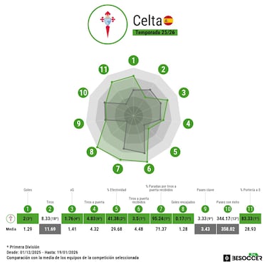 Radu, el muro de Europa