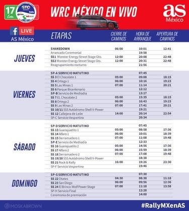 Rally México 2020: programa, calendario y fechas