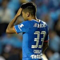 Carrizo regresará a Boca Juniors, tras su pase por México