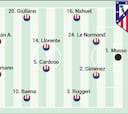 Posible alineación del Atlético ante el Deportivo en los octavos de Copa