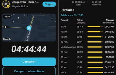 Quién es Sonrixs, el viral influencer acusado de hacer trampa en el Maratón CDMX 2025