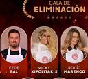 Masterchef Celebrity Argentina: ¿quién quedó eliminado en la tercera gala de eliminación?