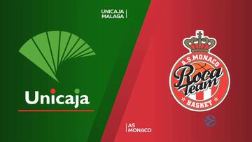Resumen del Unicaja vs. Mónaco de la Eurocup