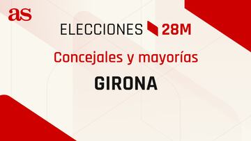 ¿Cuántos concejales se necesitan para tener mayoría en el Ayuntamiento de Girona y ser alcalde?