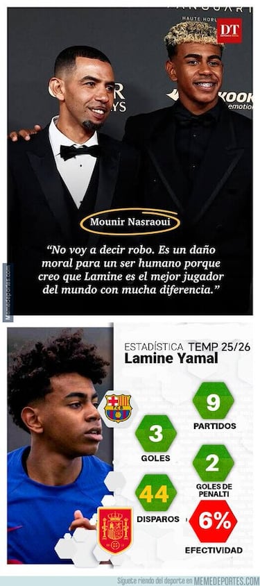 Los memes de Champions, sin piedad con la goleada del Arsenal al Atleti