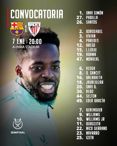 Laporte y Yuri, bajas para la Supercopa 