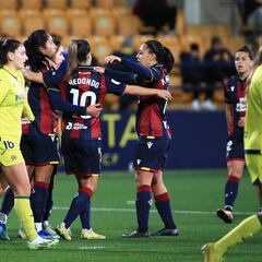 El Levante vuelve con ‘The Killers’ y presiona a Atleti y ‘los Madrid’