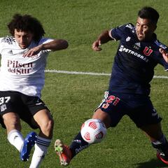 U. de Chile - Colo Colo: cuándo es, horario y dónde se juega el Superclásico