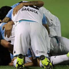 Palmarés de primera división tras el campeonato de Racing