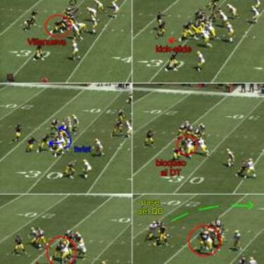 Ali Villanueva un jugador multiusos para los Steelers