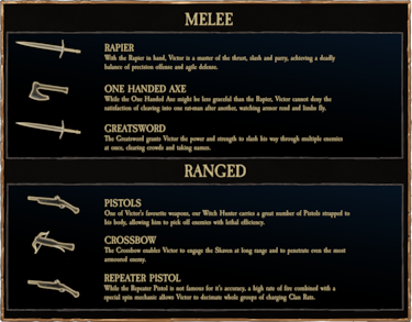 Wich Hunter, el nuevo héroe de Warhammer: The Ends Times Vermintide