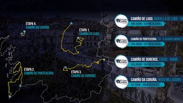 O Gran Camiño 2023: recorrido de la segunda edición.