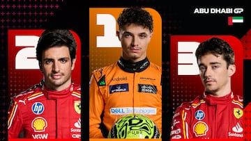 Resultados F1: clasificación del GP de Abu Dhabi y así acaba el Mundial